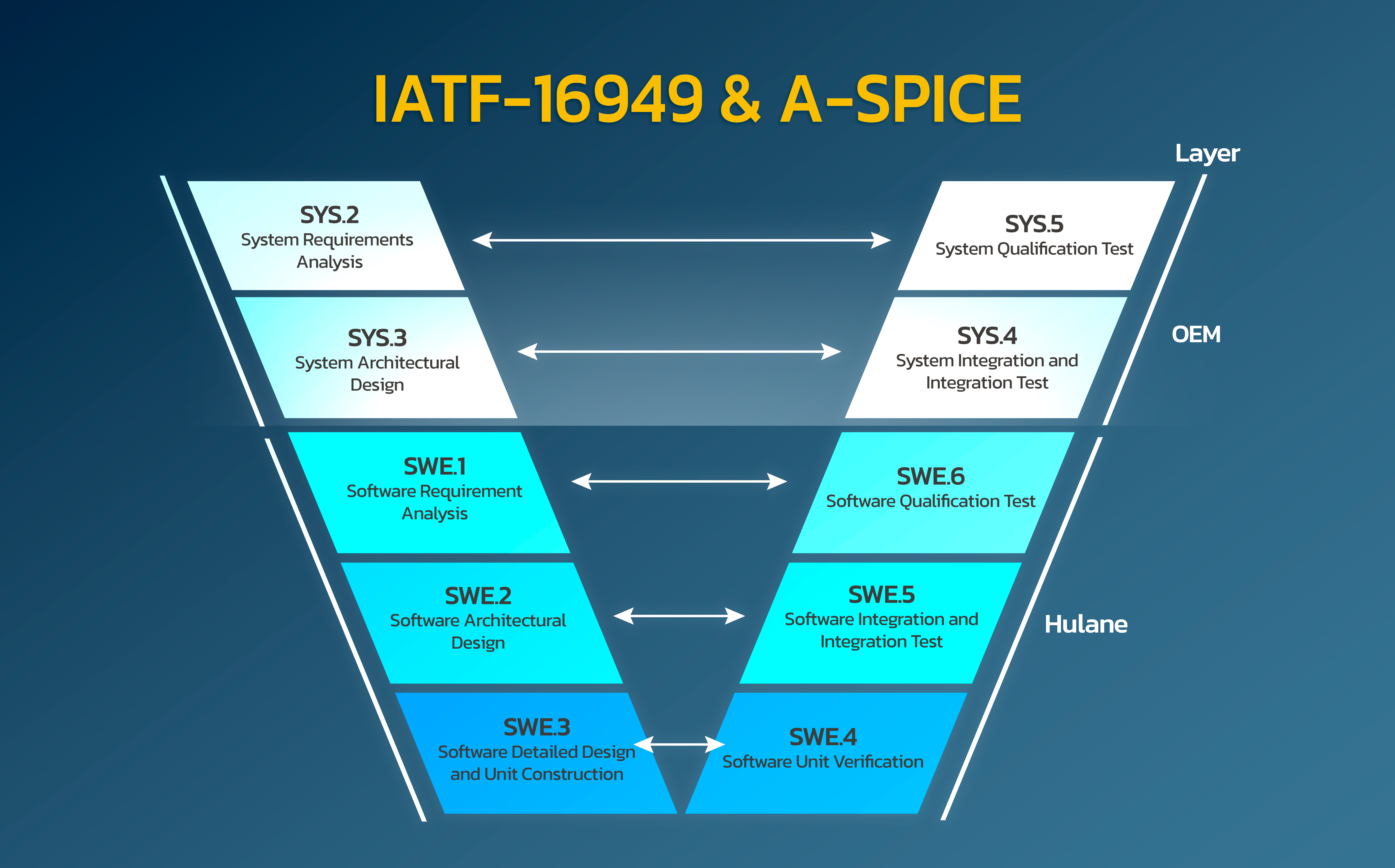 HULANE 智能電器盒2.0.jpg