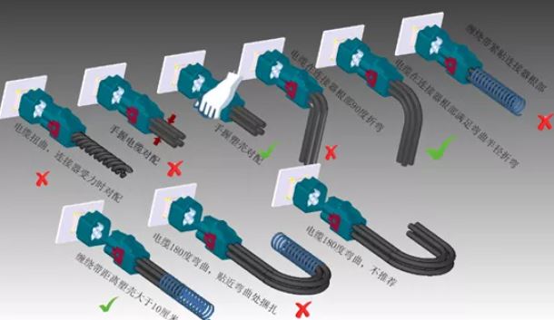 羅森伯格HFM連接器和電纜組件安裝操作說明