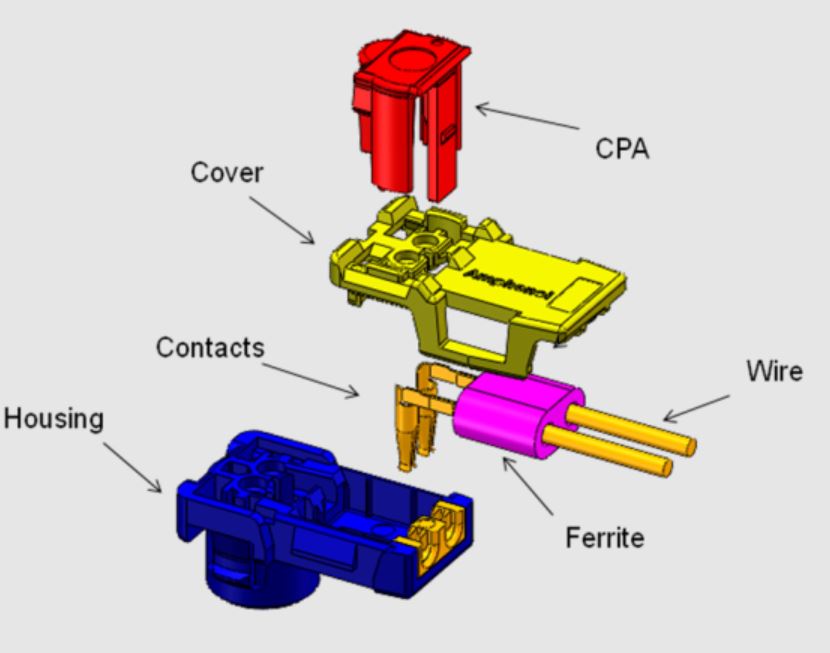 氣囊連接器的技術要點