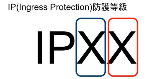 線束防水要求簡(jiǎn)介