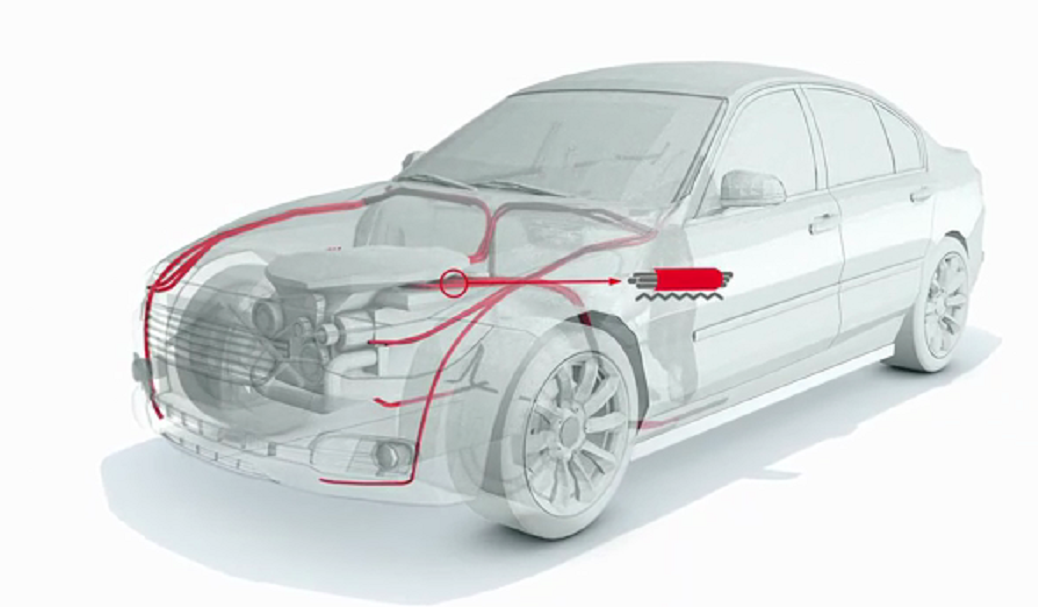 線束膠帶在汽車線束中的運用