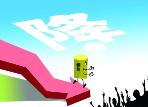 2021.7.13——今日銅價(jià)下跌！