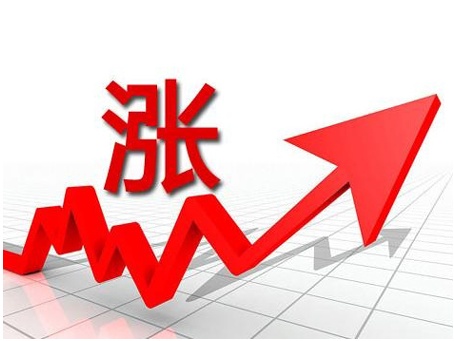 2021.6.30——銅價(jià)上漲！