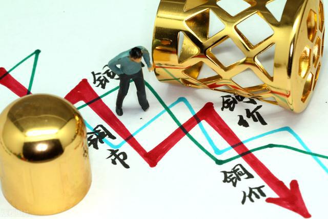 2021.7.29——今日銅價大跌！