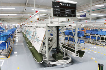 TLZ-5_懸掛式回轉(zhuǎn)流水線