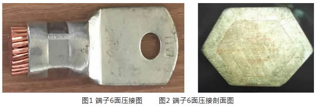 淺談線束導線管式端子和屏蔽環(huán)壓接方式