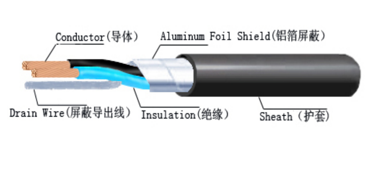 FLRYWdBYWd（FLRYBY-125）