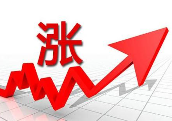 2021.10.29——今日銅價暴漲！鋁暴漲！