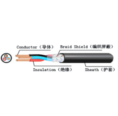 FLR2XC2X-江揚線纜