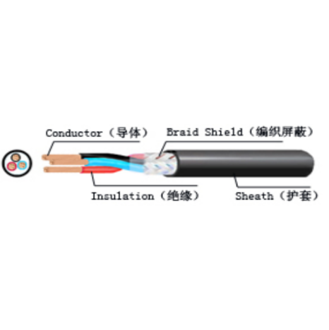 FLRYCY-江揚(yáng)線纜