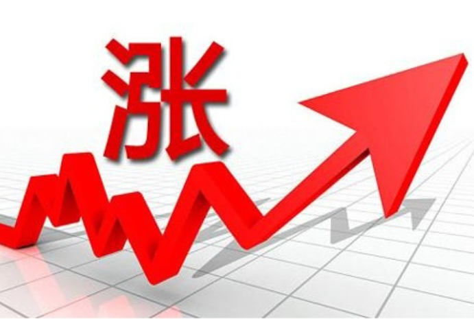 2021.11.9——今日銅價(jià)上漲！