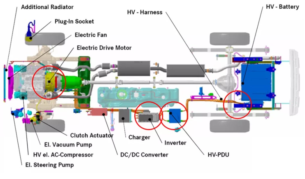 車載高壓連接器模塊化設(shè)計(jì)思路