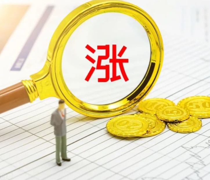 2021.11.15——今日銅價(jià)上漲！