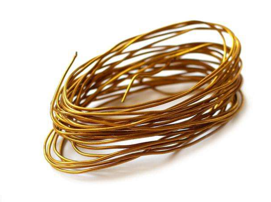 2021.12.16——今日銅價下跌！