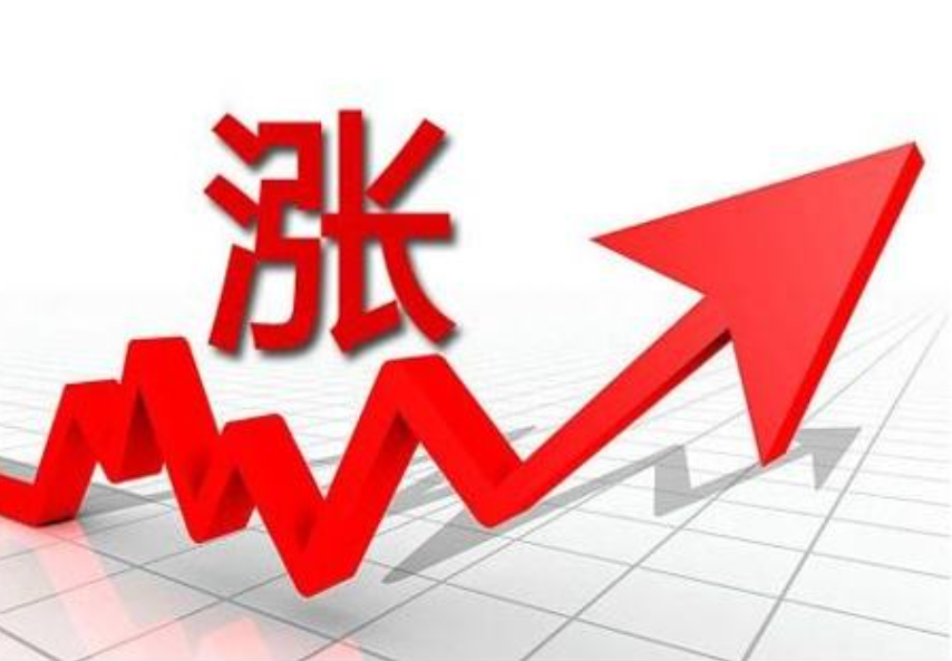 2021.12.22——今日銅價上漲！