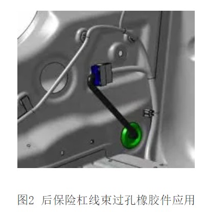 汽車線束固定防護(hù)類零件應(yīng)用