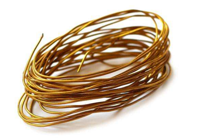 2021.12.27——今日銅價下跌！