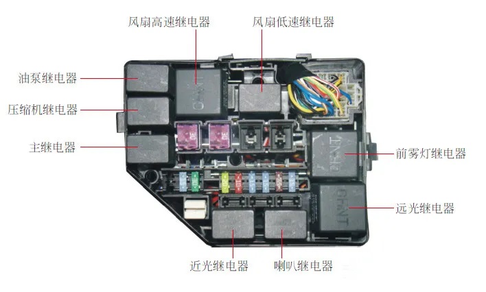 繼電器的結(jié)構(gòu)、工作原理、檢測(cè)方法