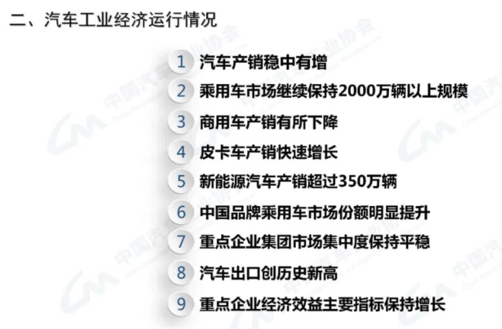 產(chǎn)業(yè)運行 | 2021年汽車工業(yè)經(jīng)濟運行情況
