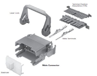 接插件變形、設(shè)計(jì)選型和過(guò)程控制探討
