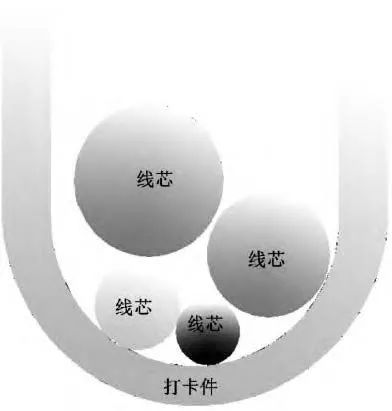 超聲波焊接和U型件壓接在汽車線束生產(chǎn)中的對比分析