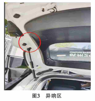 淺論低壓線束包裹材料的選用