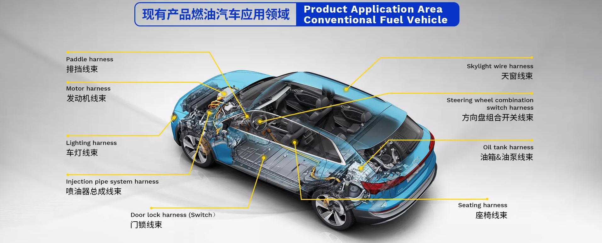 揚州宏聯(lián)汽車零部件有限公司