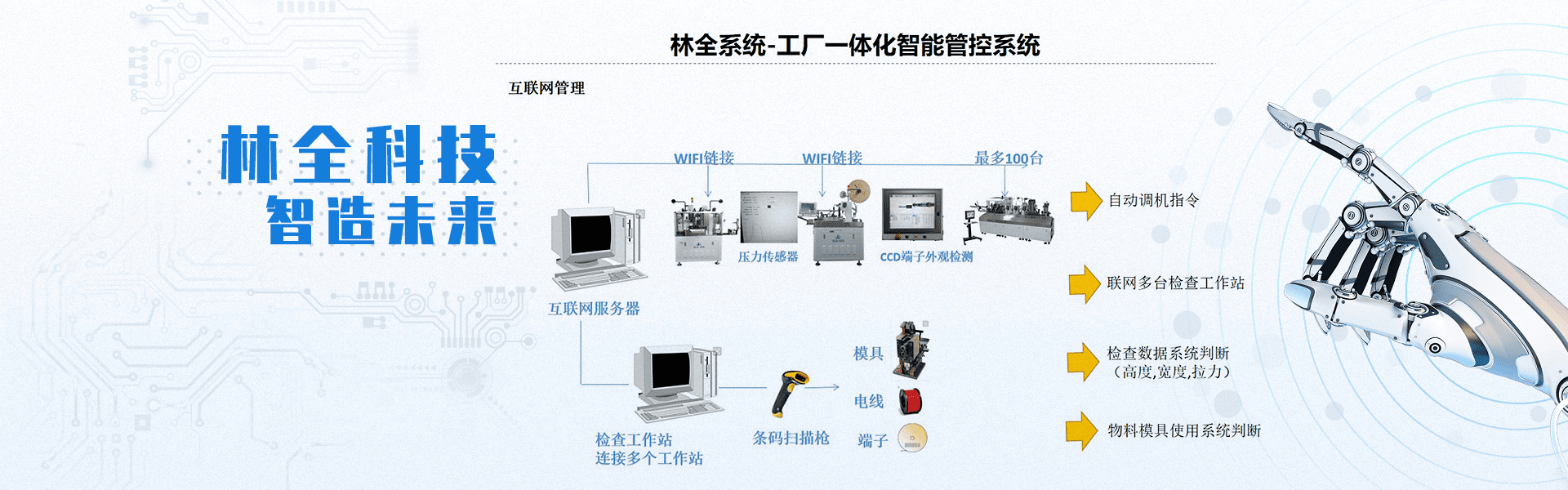 深圳市林全科技有限公司