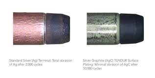 連接器端子鍍層