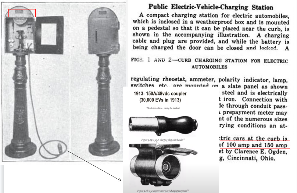 淺談汽車充電技術(shù)歷史