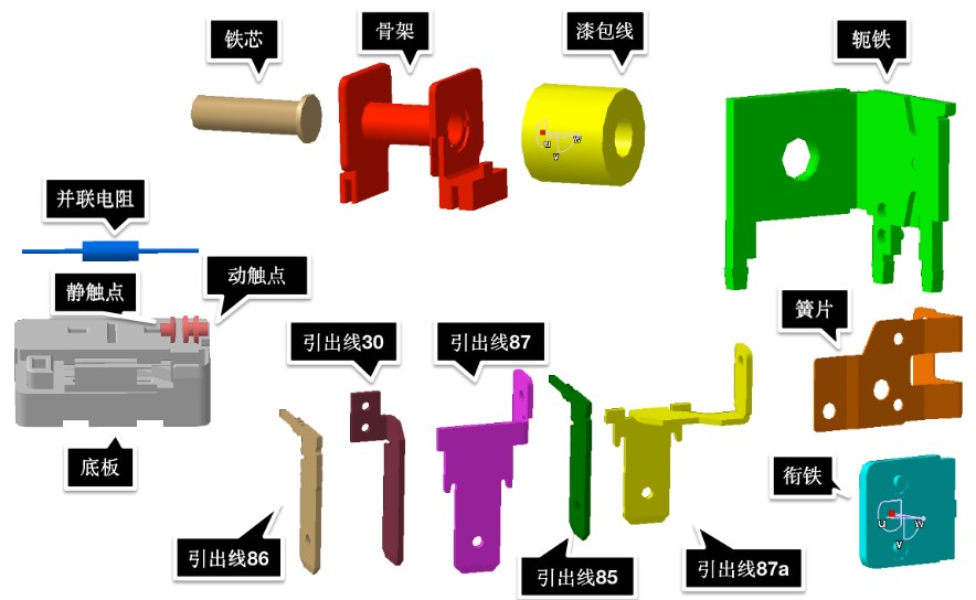 高壓線束零部件—繼電器專場（一）