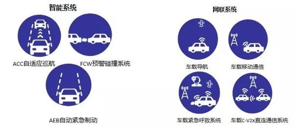 高壓電電磁兼容概述 專場三