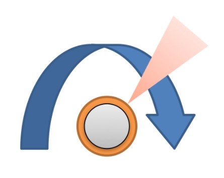 激光剝線的基礎(chǔ)知識