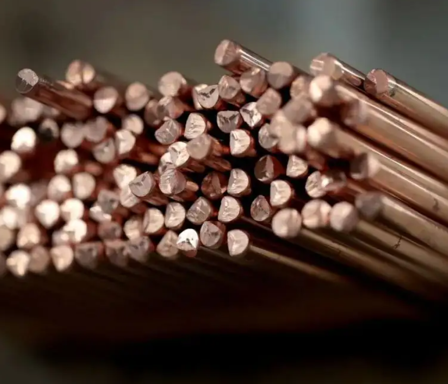 2022.10.21——今日銅價暴漲！