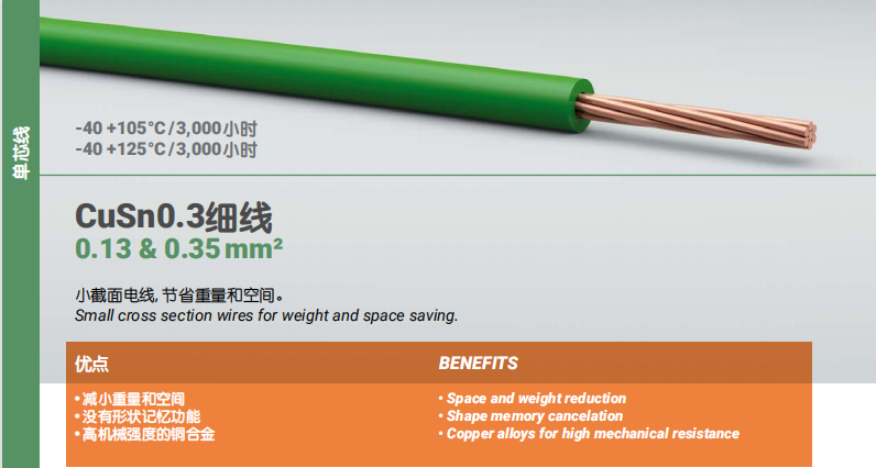 CuSn0.3細(xì)線