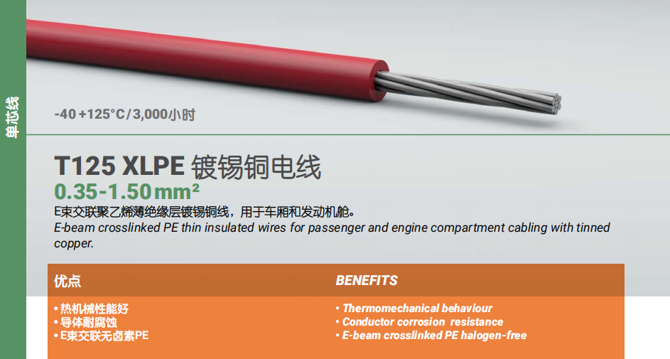T125 XLPE 鍍錫銅電線