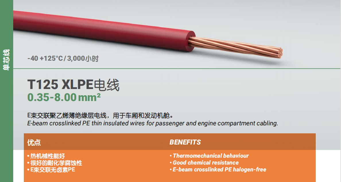 T125 XLPE電線