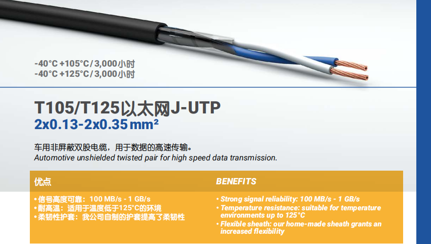 T105/T125以太網(wǎng)J-UTP