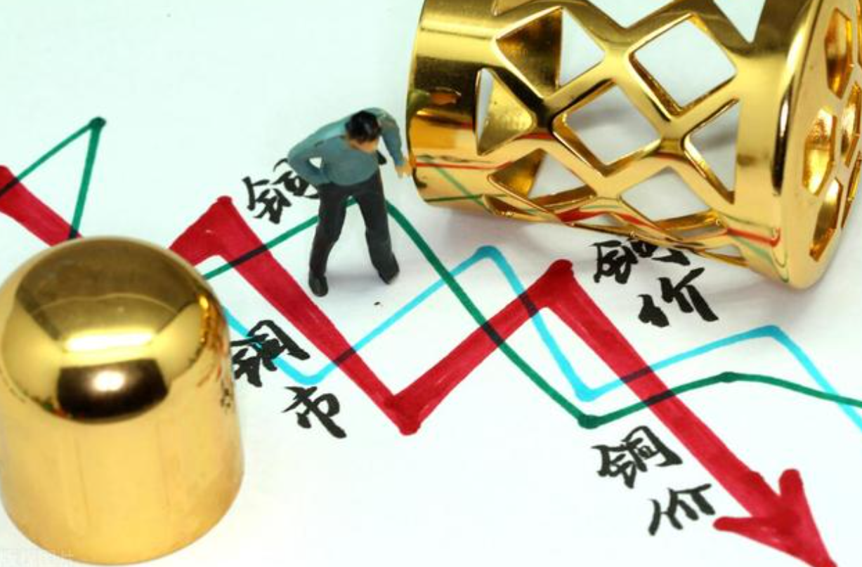 2022.10.31——今日銅價大跌 鋁價大跌