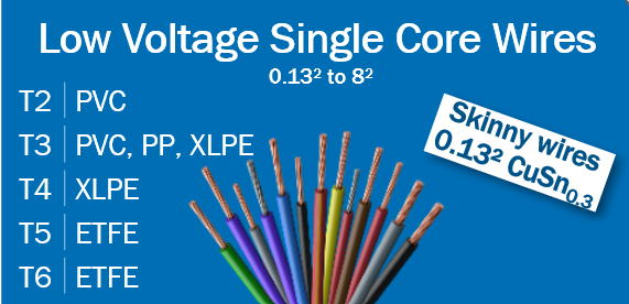 低壓 T2~T6  0.13mm2 ~ 8.0mm2