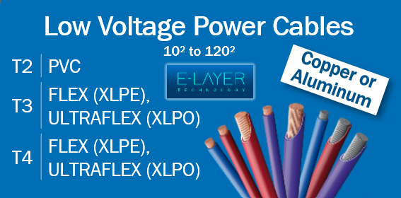 低壓 T2~T4  10.0mm2 ~ 95.0mm2   銅或鋁