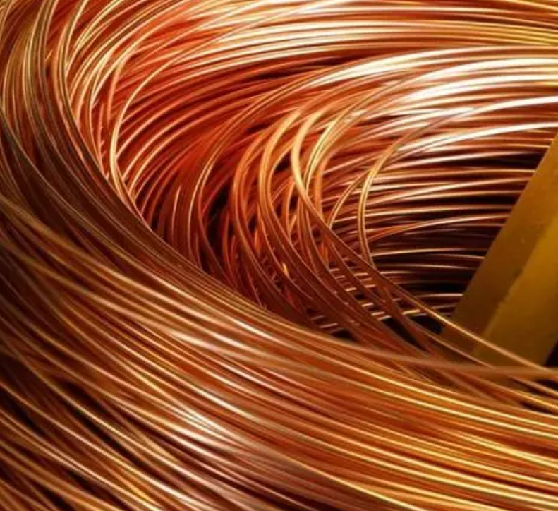 2022.12.9——今日銅價大漲！