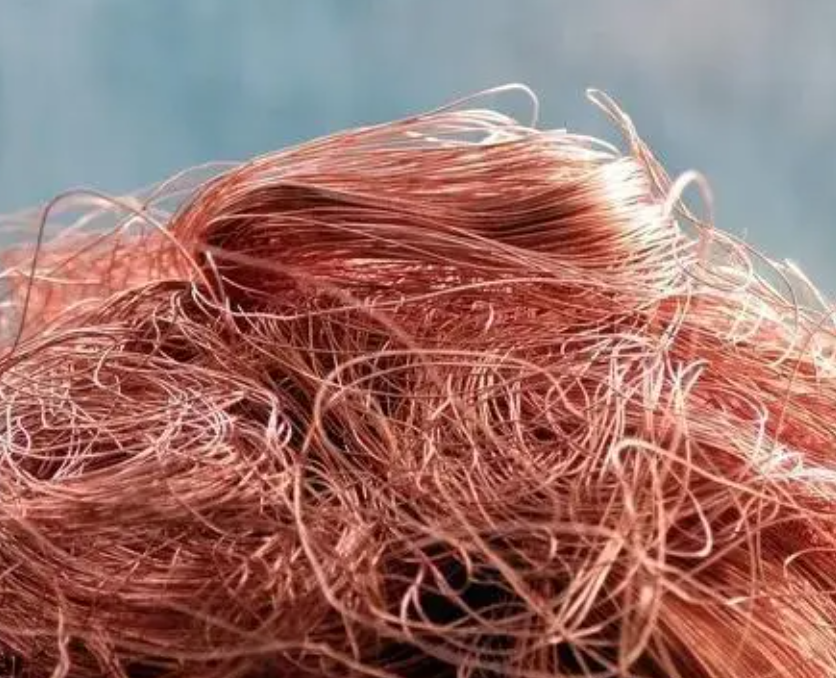 2022.12.14——今日銅價大漲！