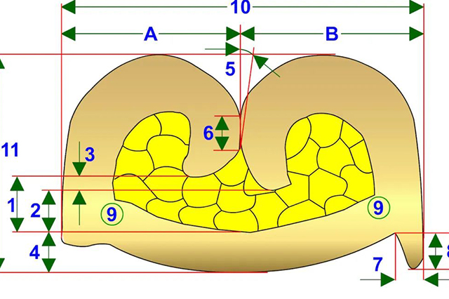顯微切片：壓接端子內(nèi)部質(zhì)量的關(guān)鍵