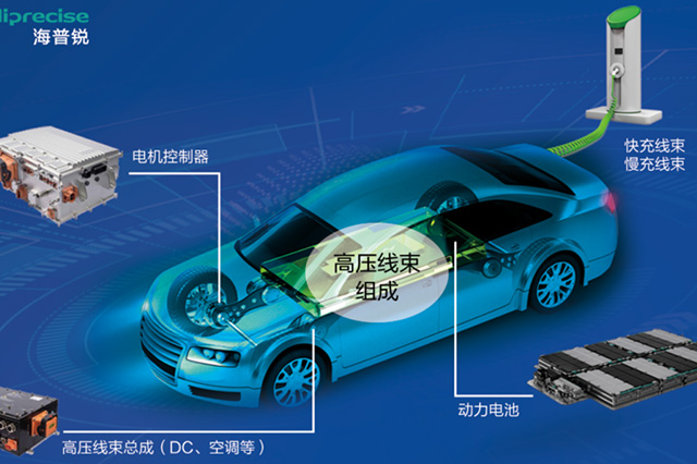 智造賦能 | 海普銳亮眼新能源高壓線(xiàn)加工賽道