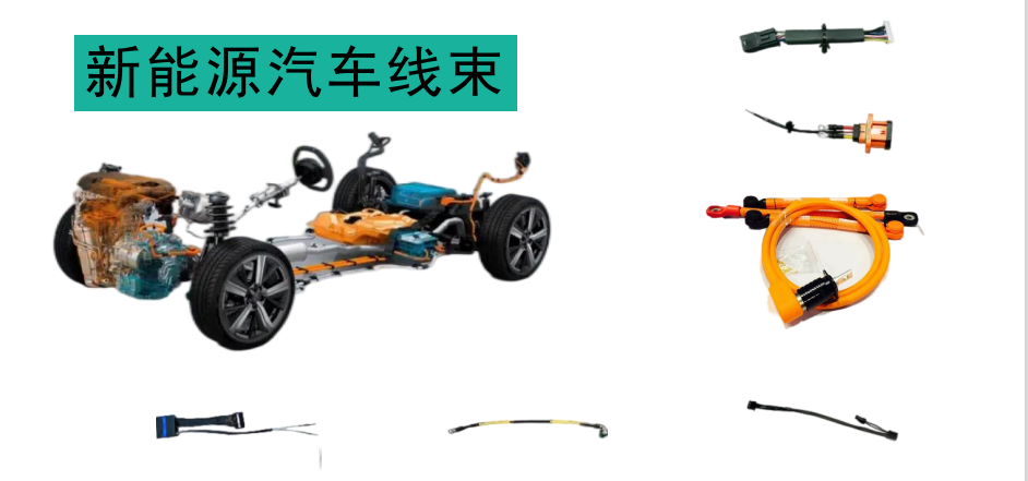 新能源汽車線束