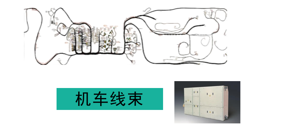 機(jī)車(chē)線(xiàn)束