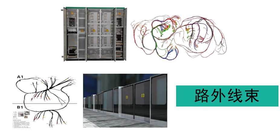 路外線束
