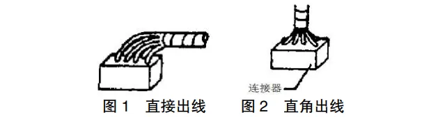 淺談汽車線束面向裝配工藝的設(shè)計(jì)要點(diǎn)