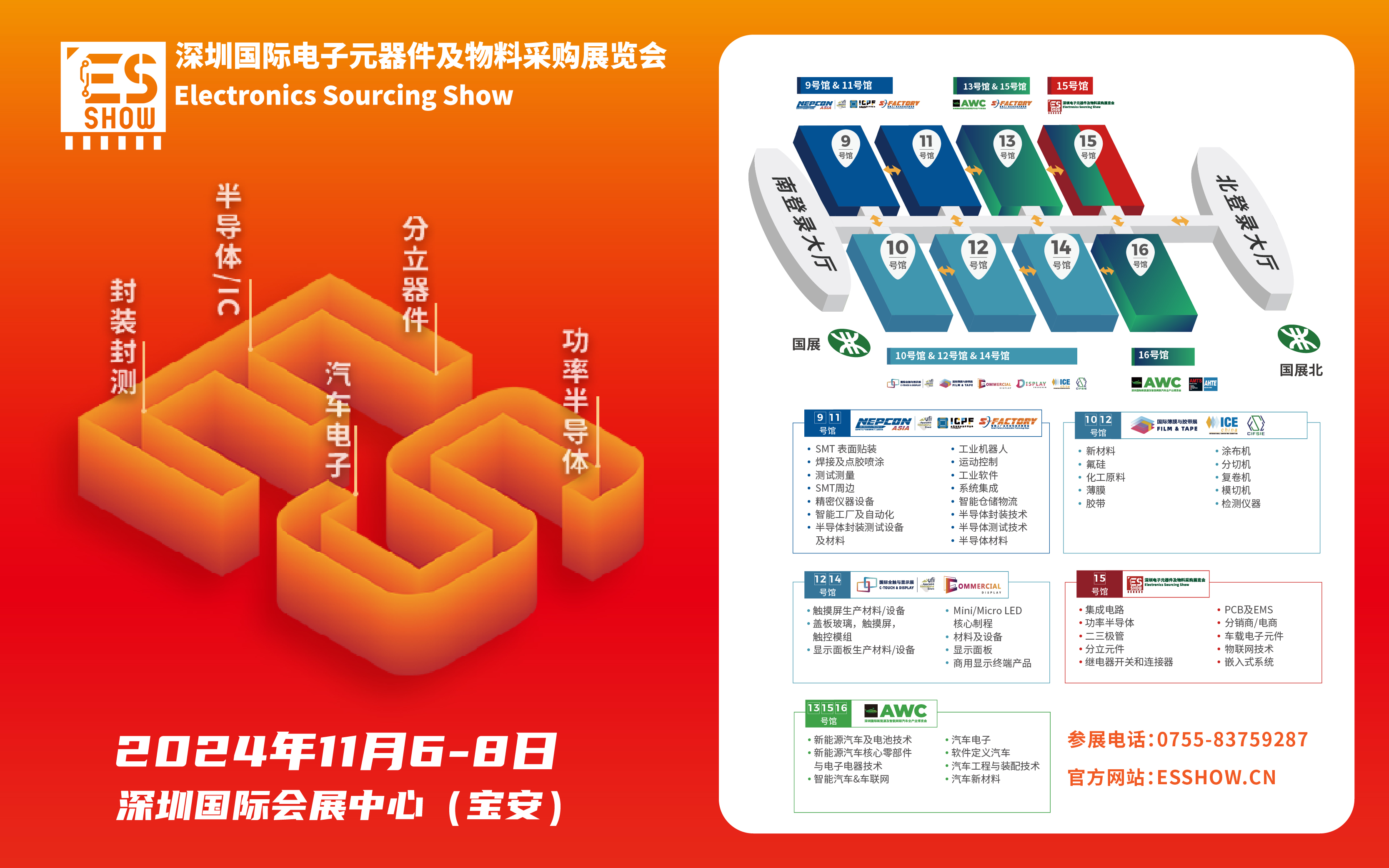 深圳電子元器件及物料采購展覽會